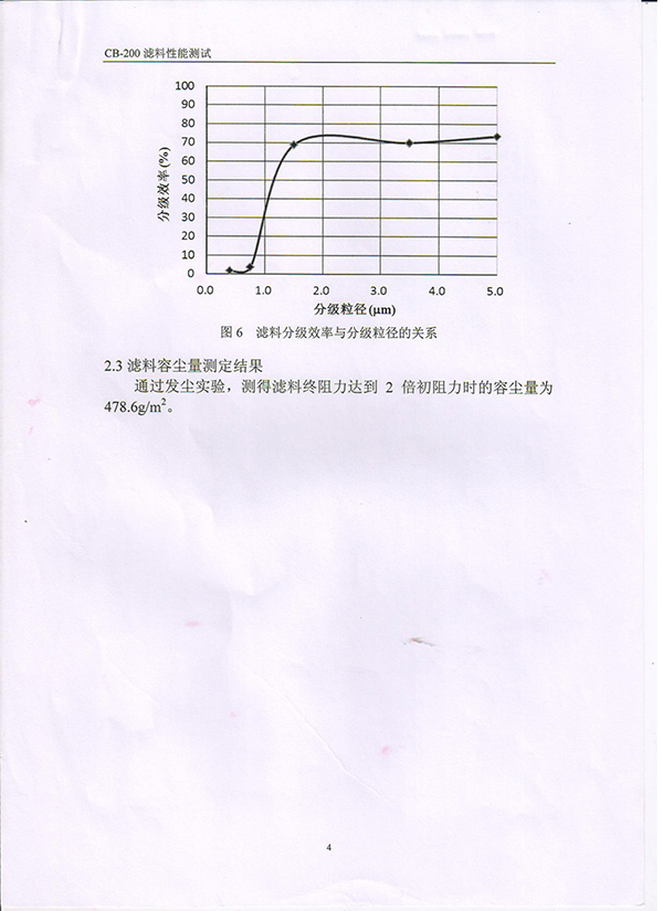過(guò)濾棉檢測(cè)報(bào)告5
